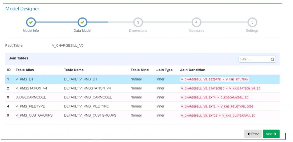 大家怎么查找充电桩 kylin-%E6%A8%A1%E5%9E%8B%E7%A4%BA%E4%BE%8B-1024x498.jpg