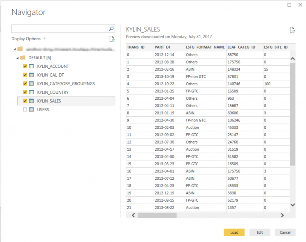 Kyligence Power BI Tables
