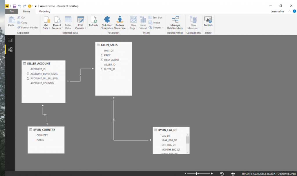 Modeling Power BI Tables