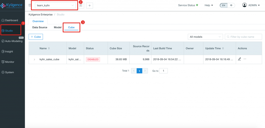 Building OLAP Cube With Kyligence Enterprise Part 1