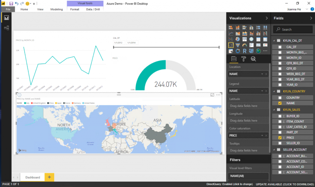 Kyligence Report Page for Visualization Analysis